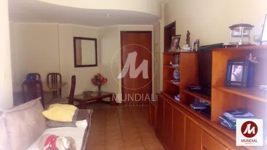 Apartamento com 3 Quartos à venda, 82m² no Jardim Irajá, Ribeirão Preto
