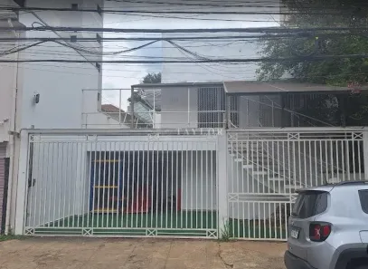 Ponto Comercial para alugar, 280m² no Vila Clementino, São Paulo