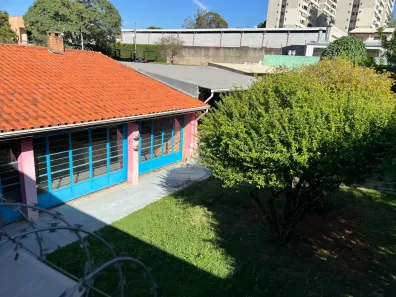Casa com 2 Quartos para alugar, 600m² no Jardim Pires de Mello, Sorocaba