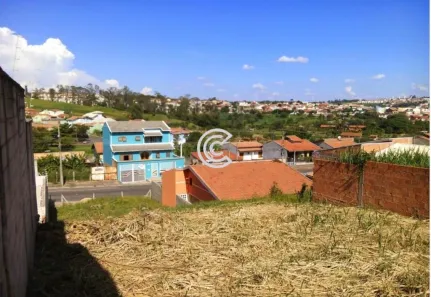Lote/Terreno à venda, 250m² no Loteamento Parque São Martinho, Campinas
