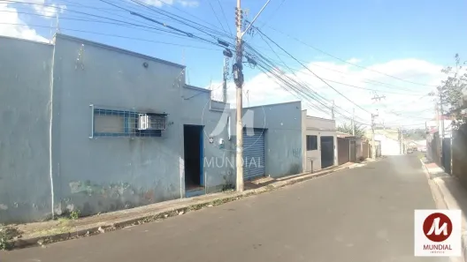 Ponto Comercial para alugar, 437m² no Sumarezinho, Ribeirão Preto