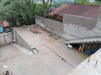Lote/Terreno à venda, 550m² no Jardim Atibaia (Sousas), Campinas