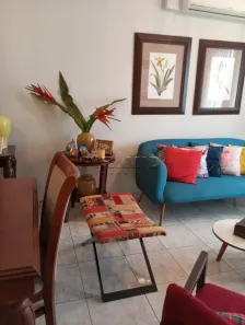 Cobertura com 4 Quartos para alugar, 238m² no República, Ribeirão Preto