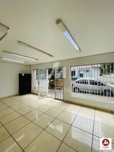 Ponto Comercial para alugar, 250m² no Ribeirânia, Ribeirão Preto