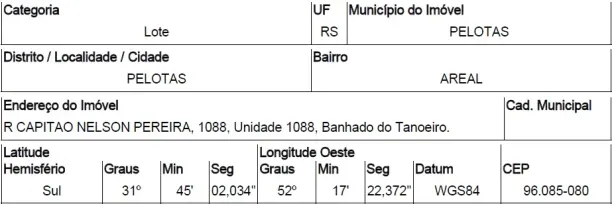 Lote/Terreno à venda, 3080m² no Areal, Pelotas