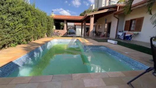 Casa com 2 Quartos à venda, 190m² no Parque Rural Fazenda Santa Cândida, Campinas