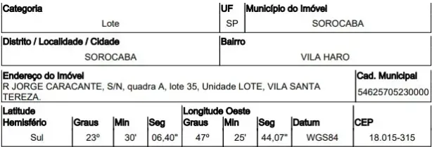 Lote/Terreno à venda, 1015m² no Vila Haro, Sorocaba