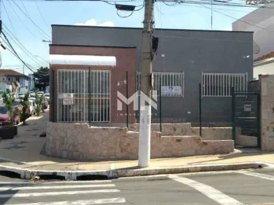 Sala Comercial para alugar, 175m² no Vila Nova, Itu