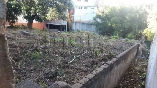 Lote/Terreno à venda, 1753m² no Vila Mariana, São Paulo