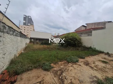 Lote/Terreno à venda, 250m² no Nova América, Piracicaba