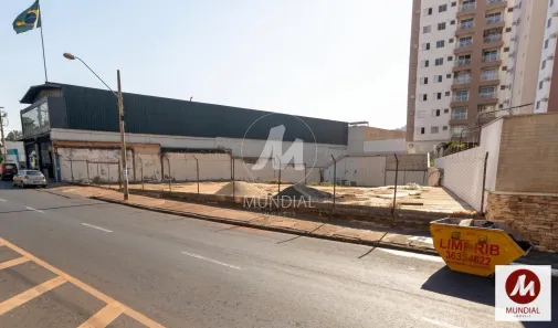 Lote/Terreno à venda, 1363m² no Jardim São Luiz, Ribeirão Preto