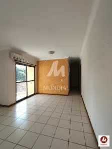 Imóvel Comercial com 3 Quartos para alugar, 90m² no Santa Cruz do José Jacques, Ribeirão Preto