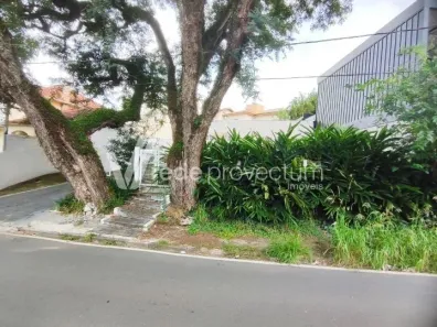 Imóvel Comercial com 3 Quartos para alugar, 112m² no Bairro das Palmeiras, Campinas