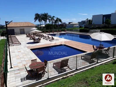 Lote/Terreno à venda, 364m² no Loteamento Terras de Siena, Ribeirão Preto