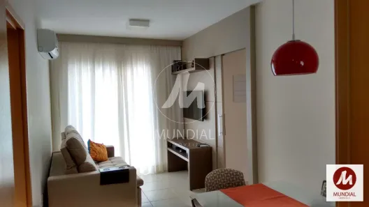 Apartamento com 2 Quartos para alugar, 55m² no Jardim Palma Travassos, Ribeirão Preto