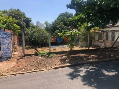 Lote/Terreno à venda, 280m² no Vila São José, Indaiatuba