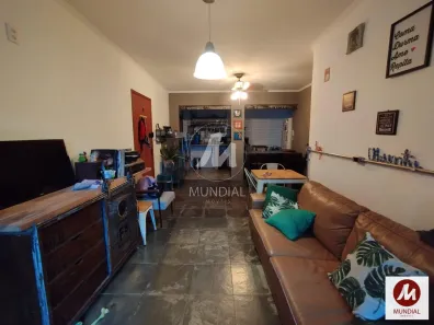 Apartamento com 3 Quartos à venda, 71m² no Jardim Irajá, Ribeirão Preto