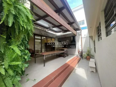 com 5 Quartos à venda, 394m² no Jardim Europa, Piracicaba