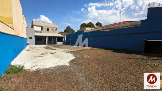Imóvel Comercial com 2 Quartos para alugar, 111m² no Jardim Irajá, Ribeirão Preto