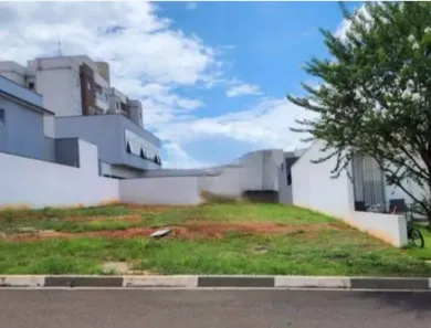 Lote/Terreno à venda, 182m² no Recreio dos Sorocabanos, Sorocaba
