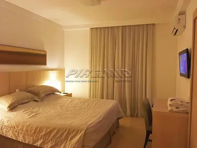 Apartamento com 1 Quarto para alugar, 51m² no Ribeirânia, Ribeirão Preto