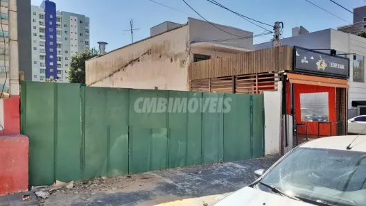 Lote/Terreno para alugar, 266m² no Cambuí, Campinas