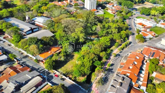 Lote/Terreno à venda, 3120m² no Pirapitingui, Itu