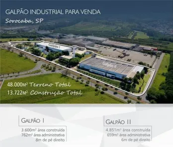 Galpão/Depósito/Armazém à venda, 13722m² no Jardim Ibiti do Paço, Sorocaba