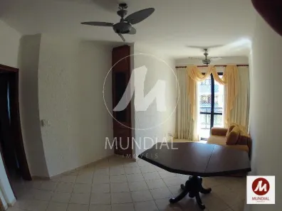 Apartamento com 3 Quartos para alugar, 85m² no Vila Ana Maria, Ribeirão Preto