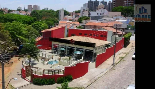 Ponto Comercial à venda, 290m² no Vila Jequitibás, Campinas