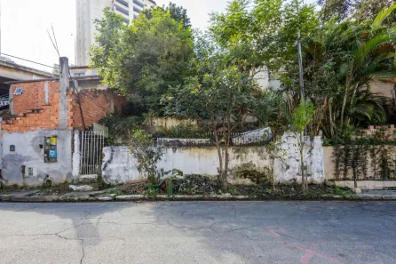 Ponto Comercial para alugar, 250m² no Bosque da Saúde, São Paulo
