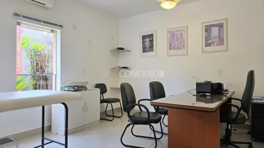 Sala Comercial com 2 Quartos para alugar, 25m² no Cidade Universitária, Campinas
