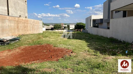 Lote/Terreno à venda, 354m² no Loteamento Terras de Florença, Ribeirão Preto