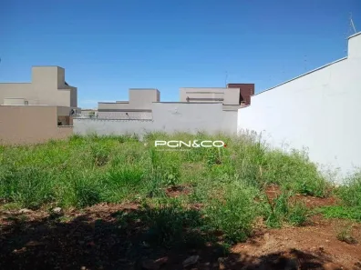 Lote/Terreno à venda, 176m² no Conjunto Residencial Jose Said Sobrinho, Ribeirão Preto