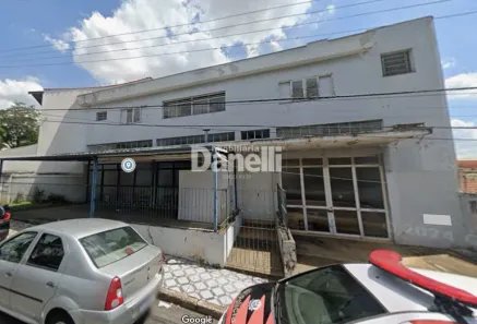 Ponto Comercial para alugar, 123m² no Jardim Eulália, Taubaté