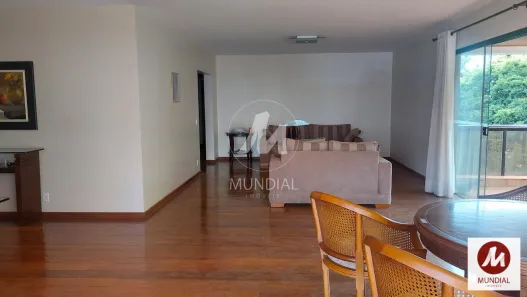 Apartamento com 4 Quartos à venda, 252m² no Centro, Ribeirão Preto