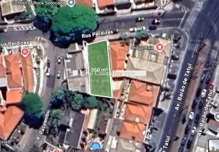 para alugar, 360m² no Jardim Paulistano, Sorocaba