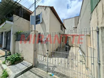 Lote/Terreno à venda, 84m² no Vila Dom Pedro II, São Paulo