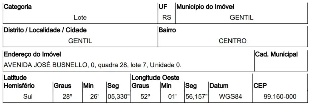 Lote/Terreno à venda, 277m² no , Gentil
