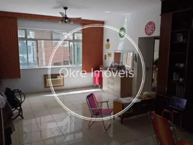 Apartamento com 4 Quartos à venda, 154m² no Copacabana, Rio de Janeiro