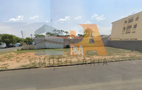 Lote/Terreno para alugar, 250m² no Jardim Berlim, Jaguariúna