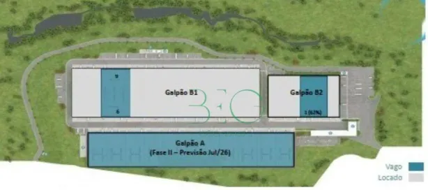 Galpão/Depósito/Armazém para alugar, 4987m² no Centro, Mairiporã