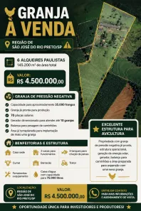 Fazenda/Sítio com 4 Quartos à venda, 145200m² no Área Rural de Mirassol, Mirassol