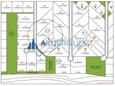 Lote/Terreno à venda, 2278m² no Porto Seguro, Porto Seguro