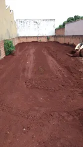 Lote/Terreno para alugar, 300m² no Jardim Piratininga, Ribeirão Preto