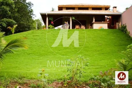 Fazenda/Sítio com 1 Quarto à venda, 170m² no Jurucê, Jardinópolis