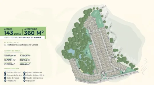 Lote/Terreno à venda, 360m² no Jardim Paulista, Atibaia