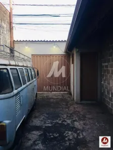 Ponto Comercial para alugar, 65m² no Vila Virgínia, Ribeirão Preto