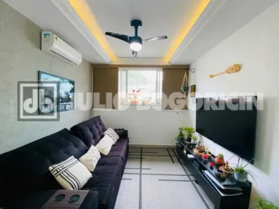 Cobertura com 2 Quartos à venda, 60m² no Copacabana, Rio de Janeiro
