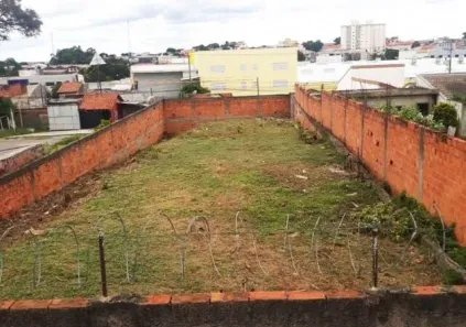 Lote/Terreno à venda, 428m² no Jardim Ana Maria, Sorocaba
